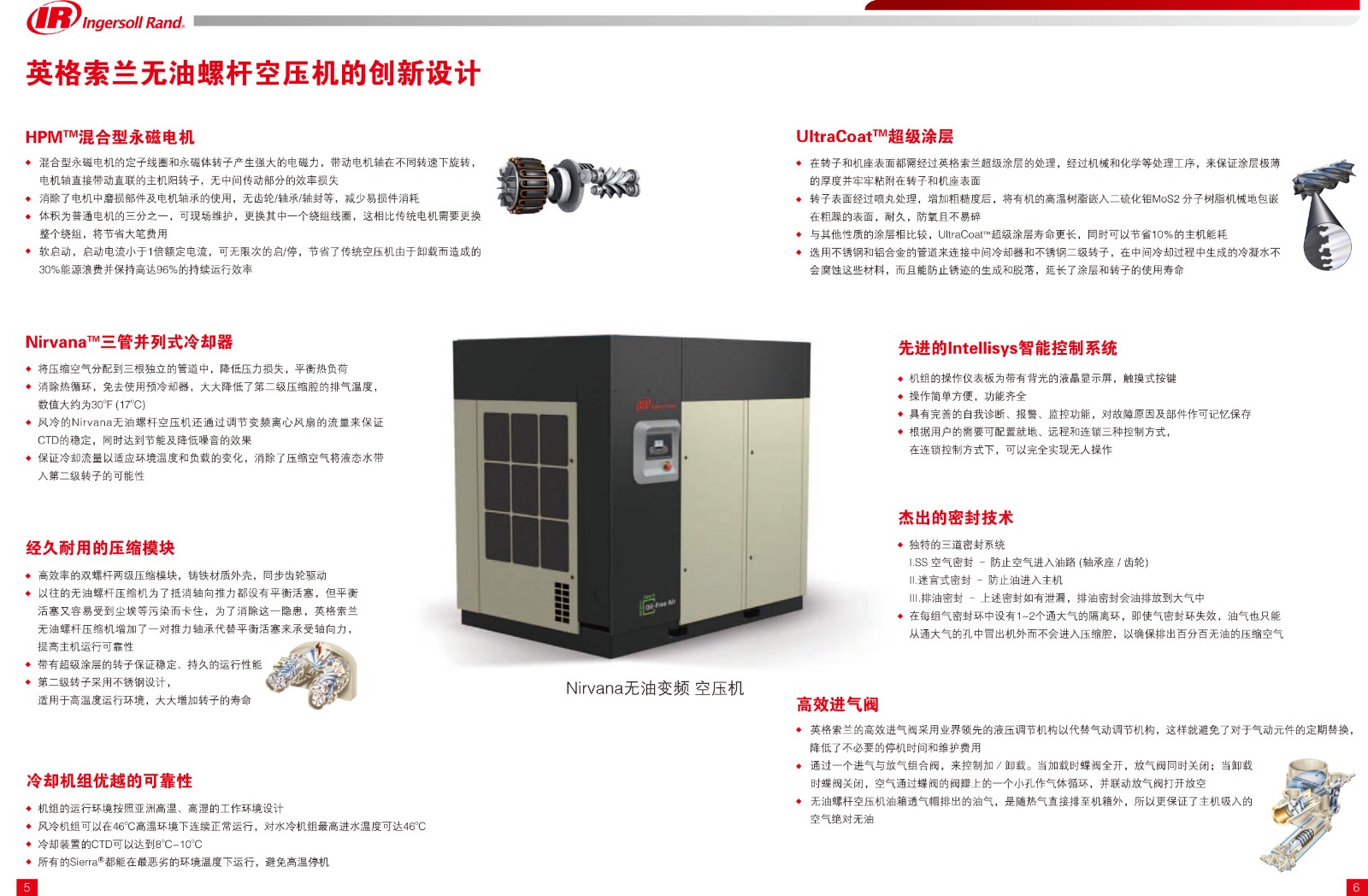 IR系列全無油螺桿式空壓機(jī)37-300KW