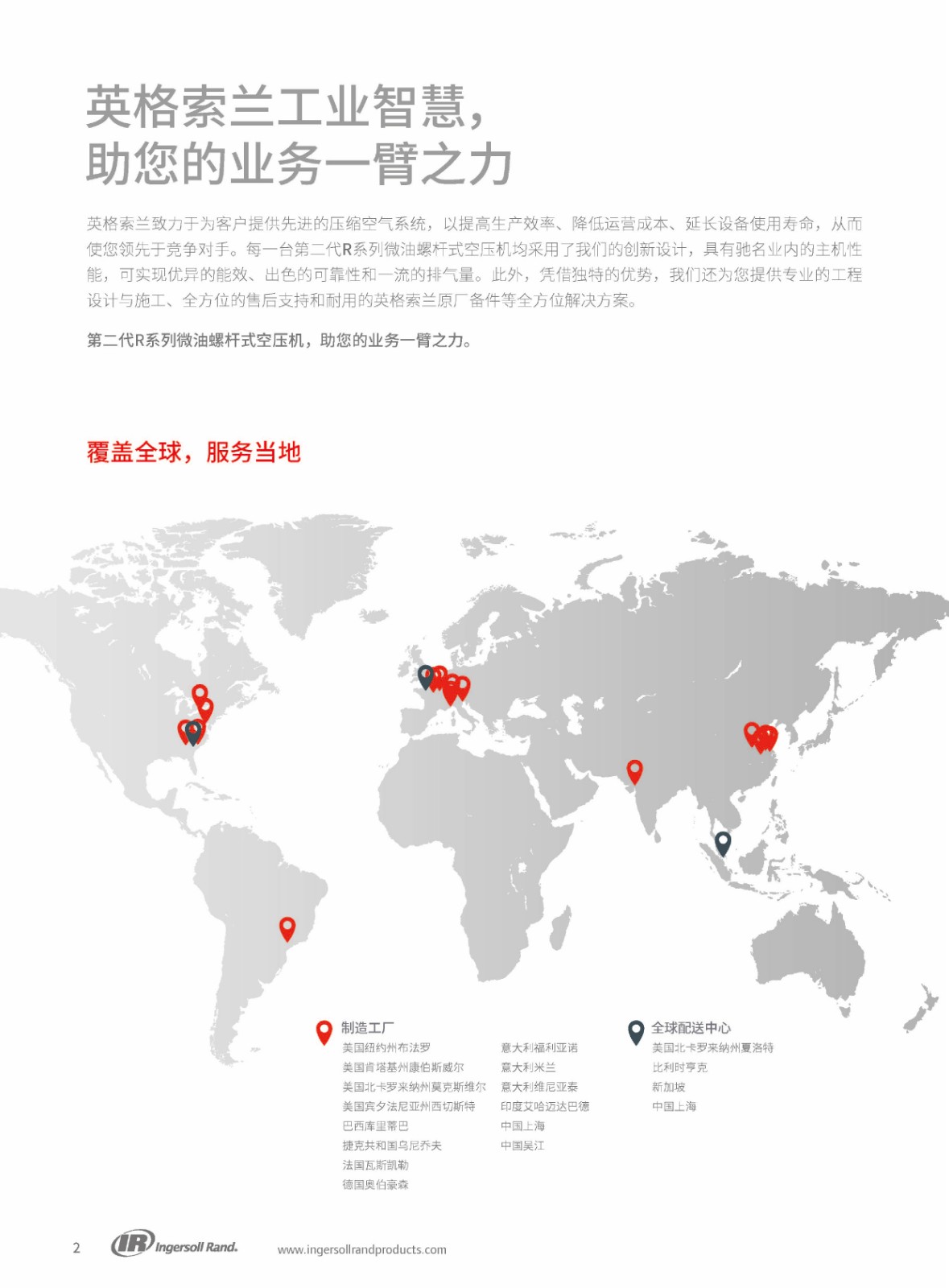 R系列微油螺桿式空壓機30-37KW