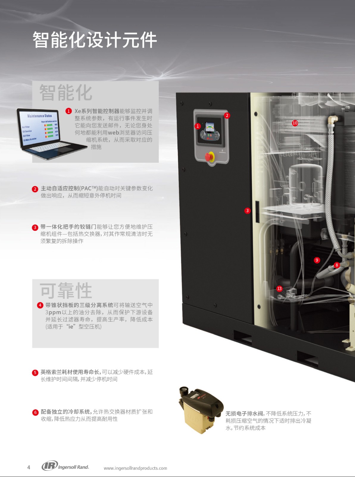 R系列微油螺桿式空壓機30-37KW