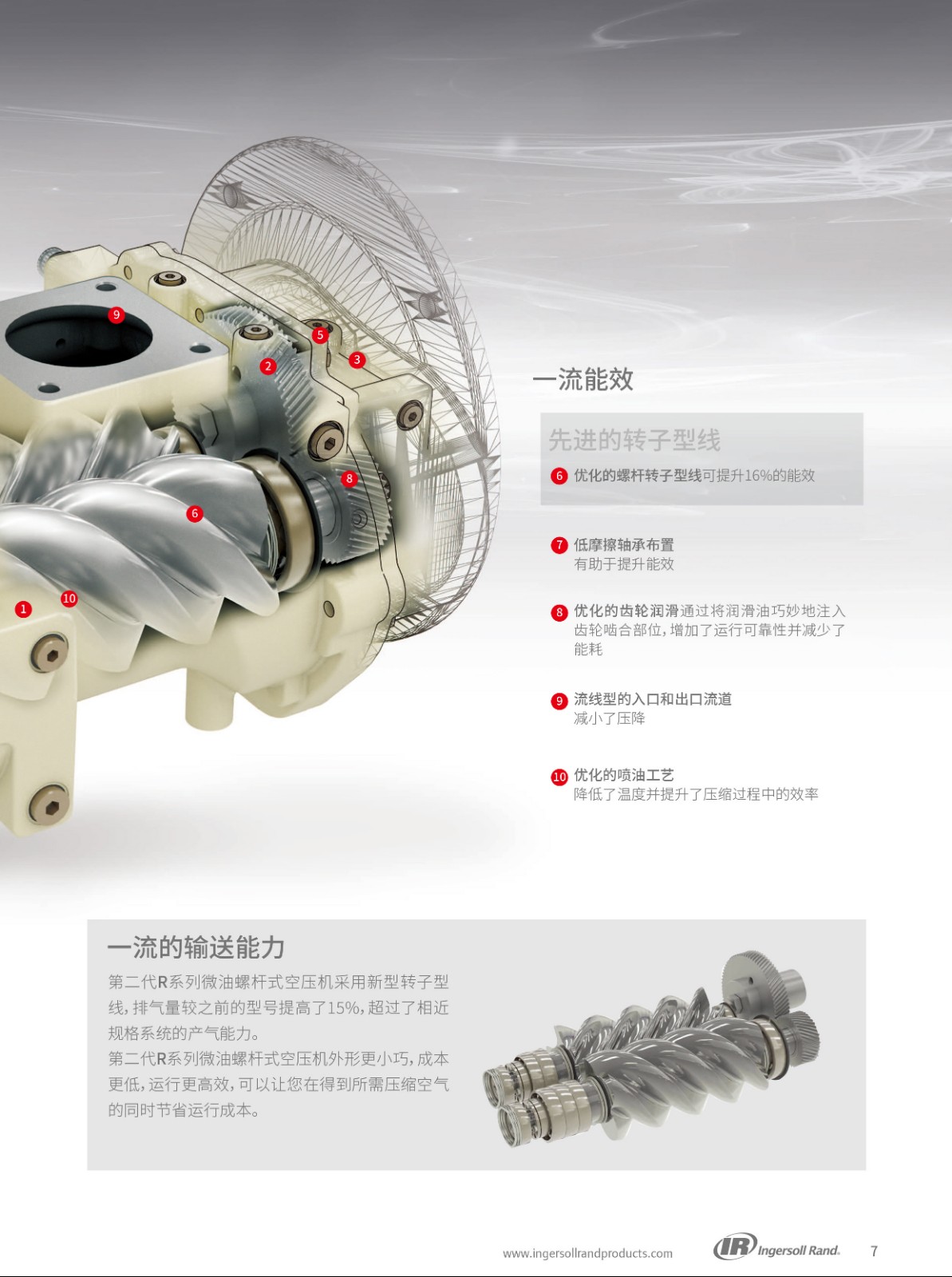 R系列微油螺桿式空壓機30-37KW