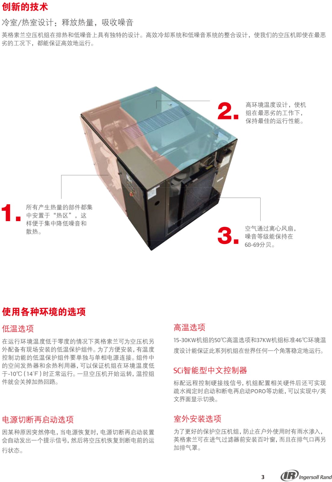 UP系列微油螺桿式空氣壓縮機(jī)15-22KW