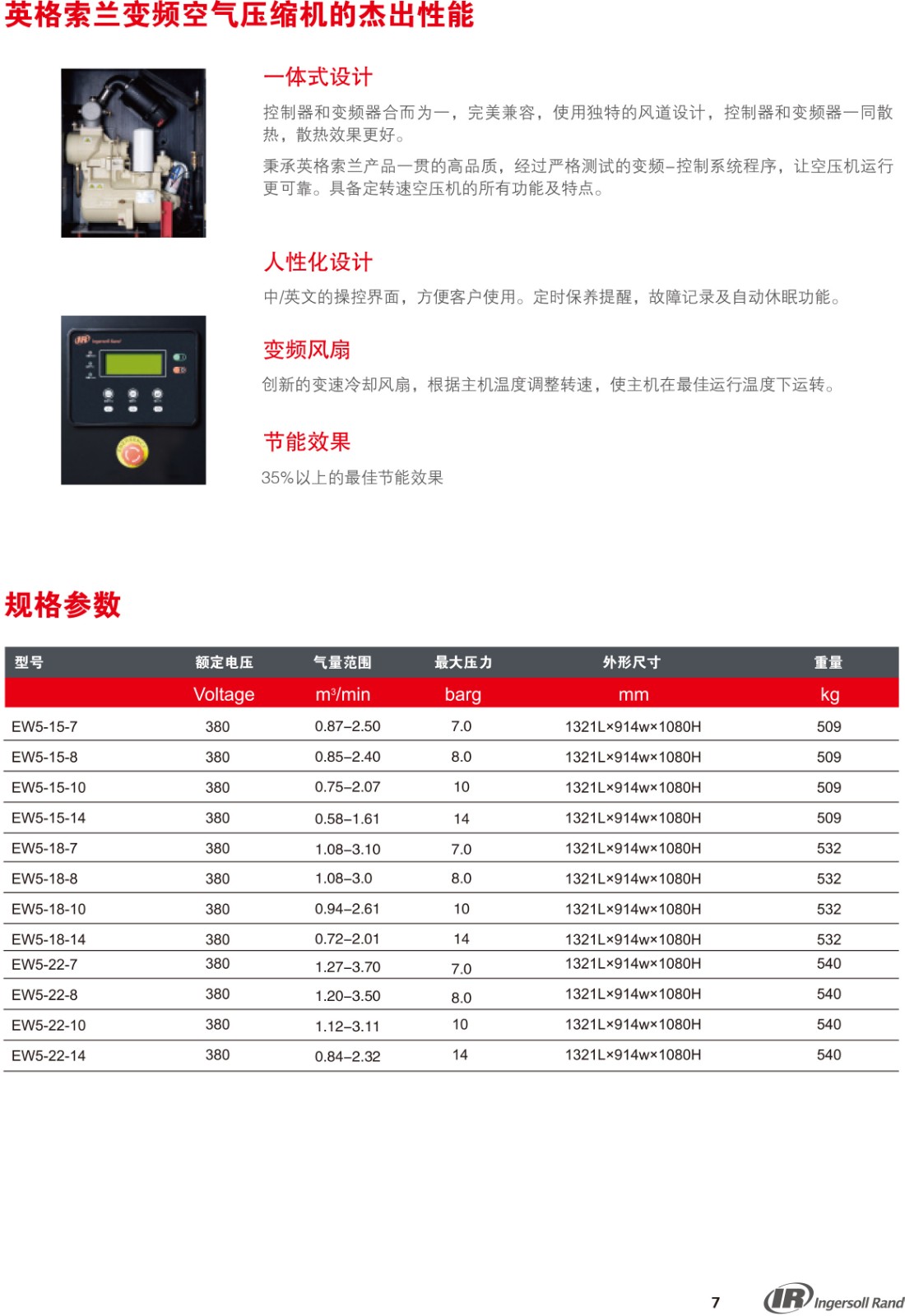 UP系列微油螺桿式空氣壓縮機(jī)15-22KW