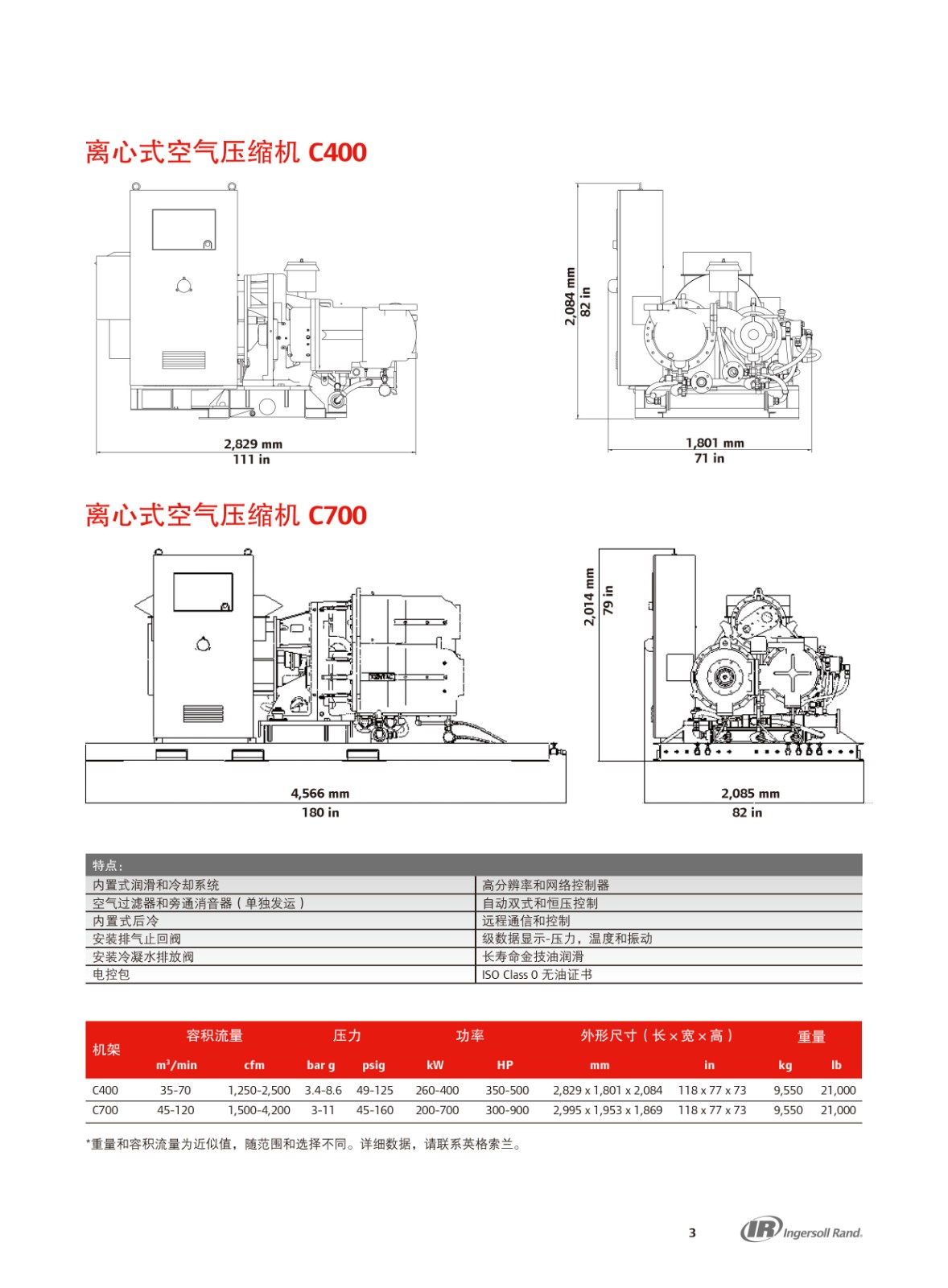 小型離心式空氣壓縮機