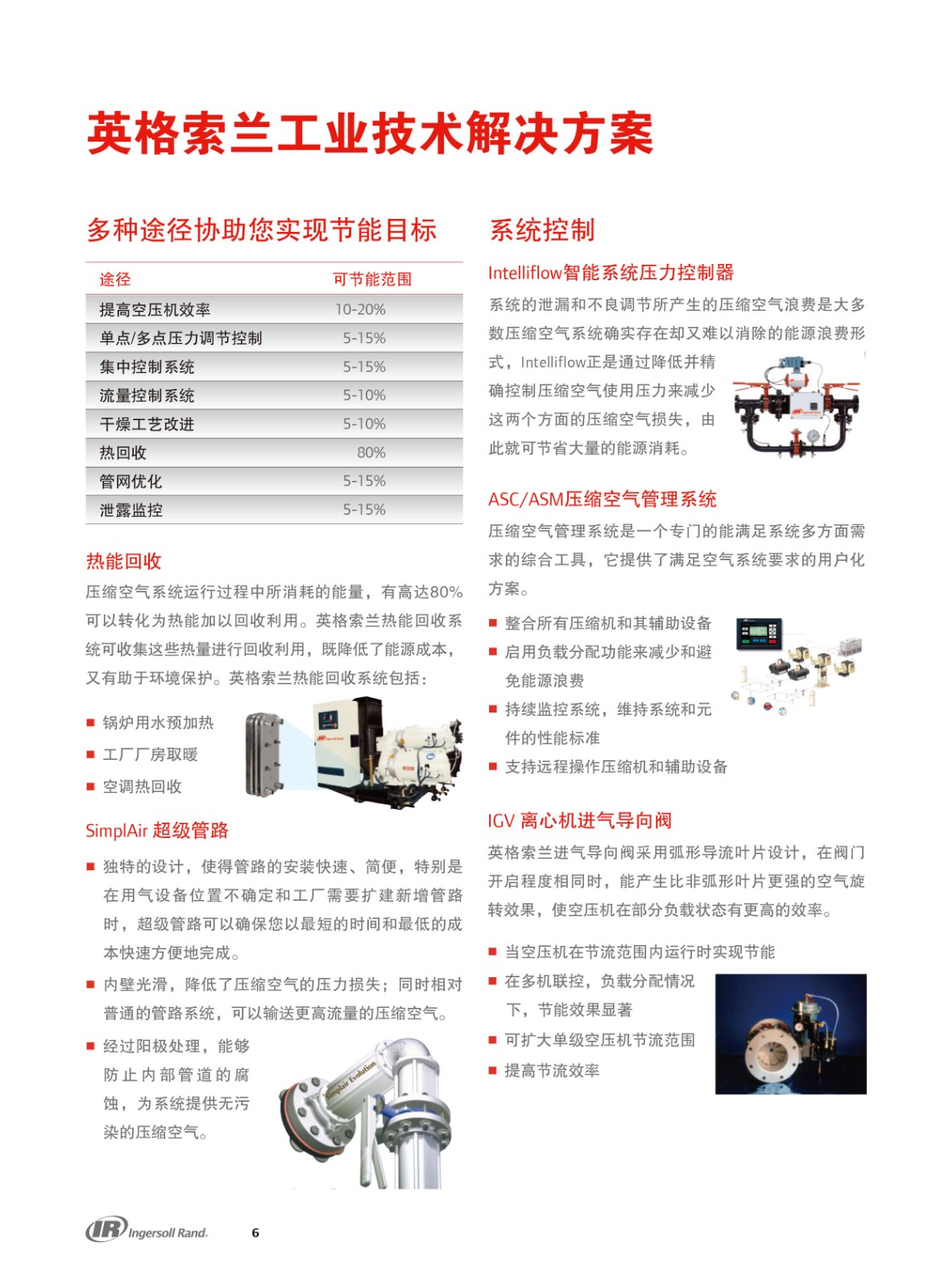 小型離心式空氣壓縮機