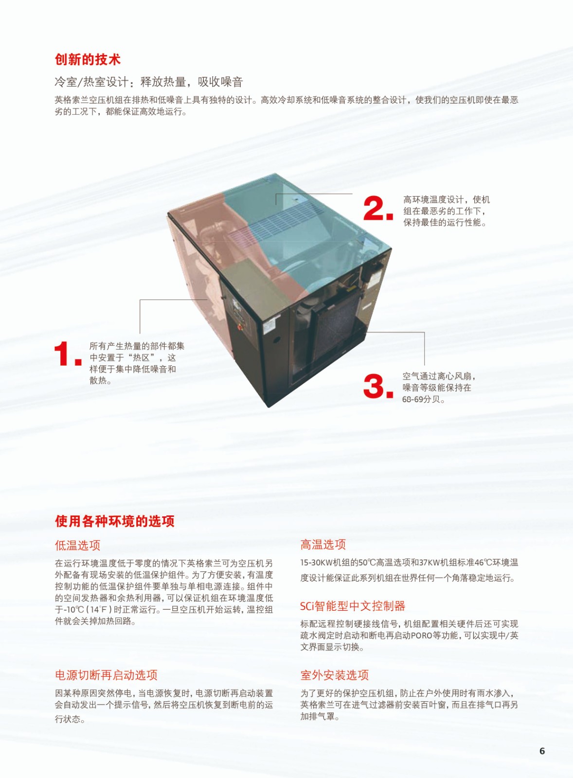 綜合微油螺桿式空氣壓縮機(jī)4-22KW