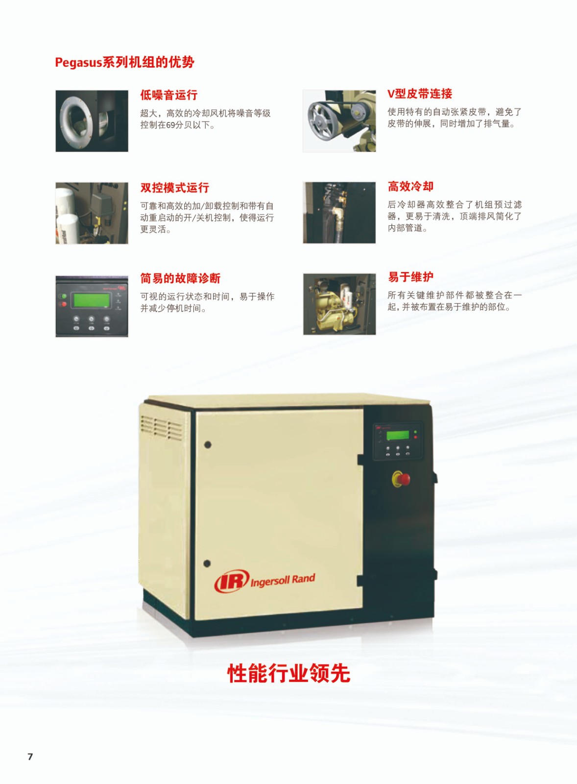 綜合微油螺桿式空氣壓縮機(jī)4-22KW