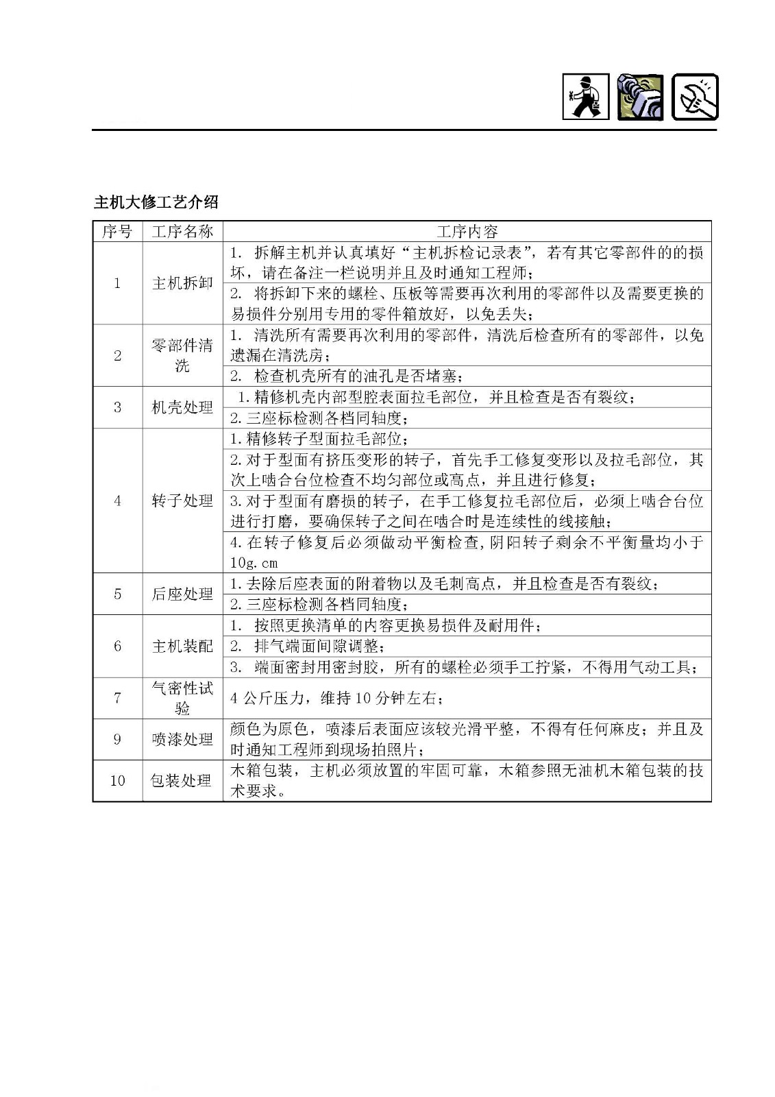 噴油螺桿主機(jī)大修方案介紹(1)_頁(yè)面_41.jpg